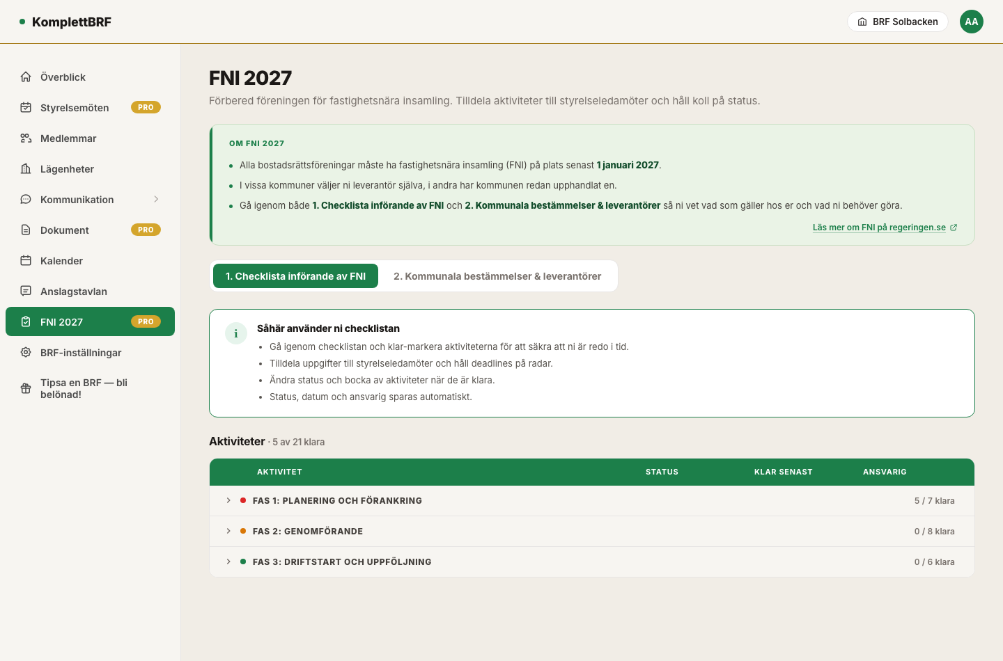 FNI 2027 i KomplettBRF — checklista med faser, status och ansvariga